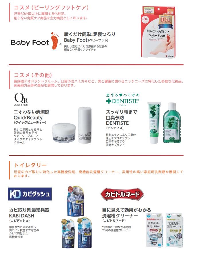 IPOレポート