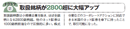 201302_MONEY ホットライン