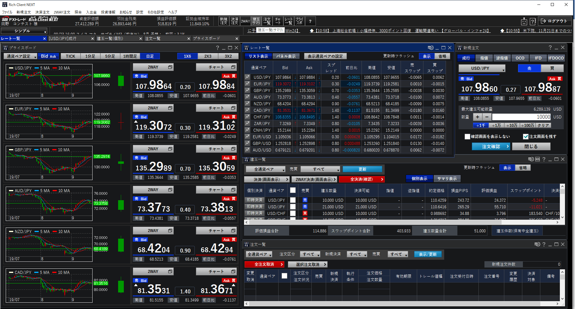 SBI FXトレード,口コミ記事