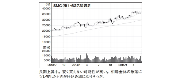 NETMONEY