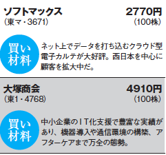マイナンバー制導入で 病院が本格IT化! …で、データヘルスって?020-11-17 15.01.02.png