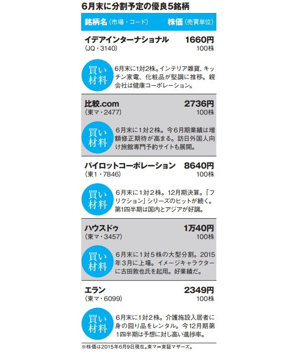NETMONEY