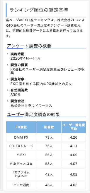 アンケート