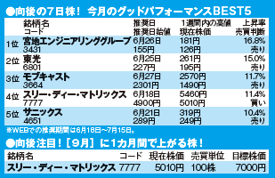 201210_monthly株ピタッ