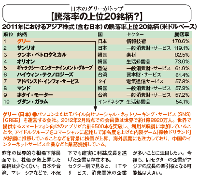 201207_MONEY ホットライン