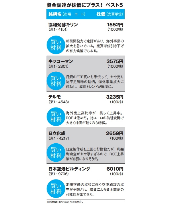 NETMONEY