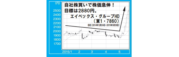 NETMONEY