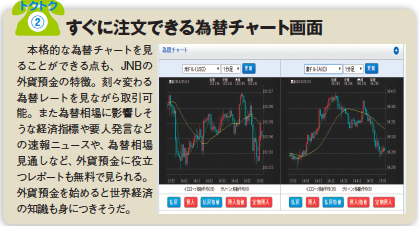 money得得ホットライン 新商品×新サービス×元気企業 9月