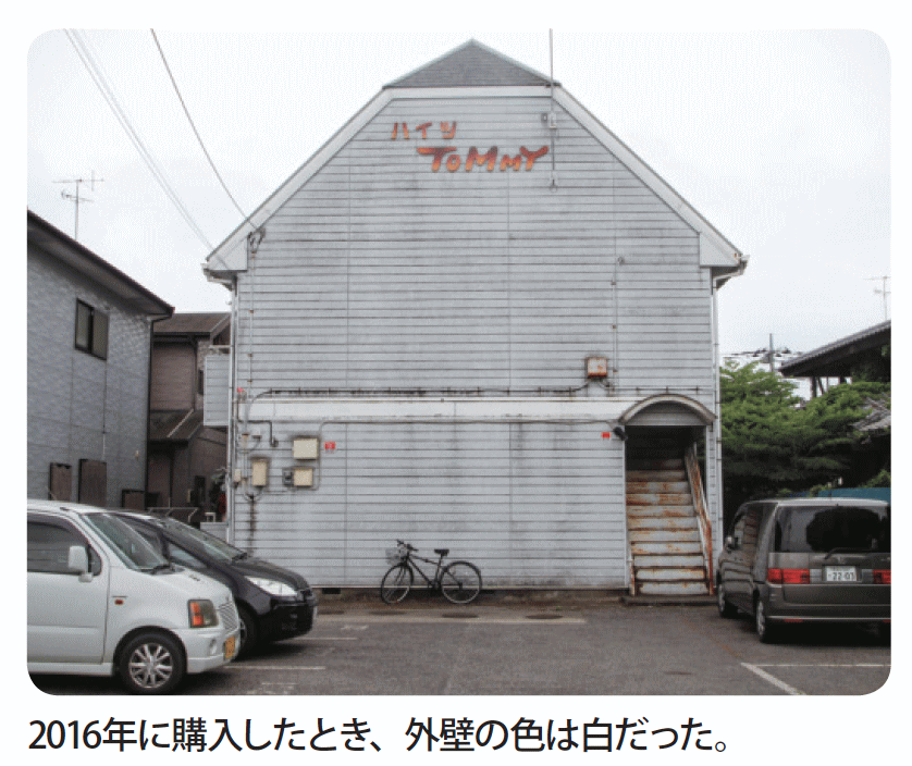 不動産投資