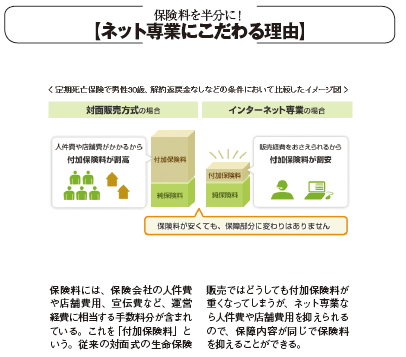201206_MONEY ホットライン