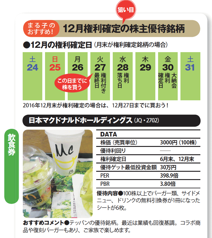 主婦まる子の華麗なる株主優待生活