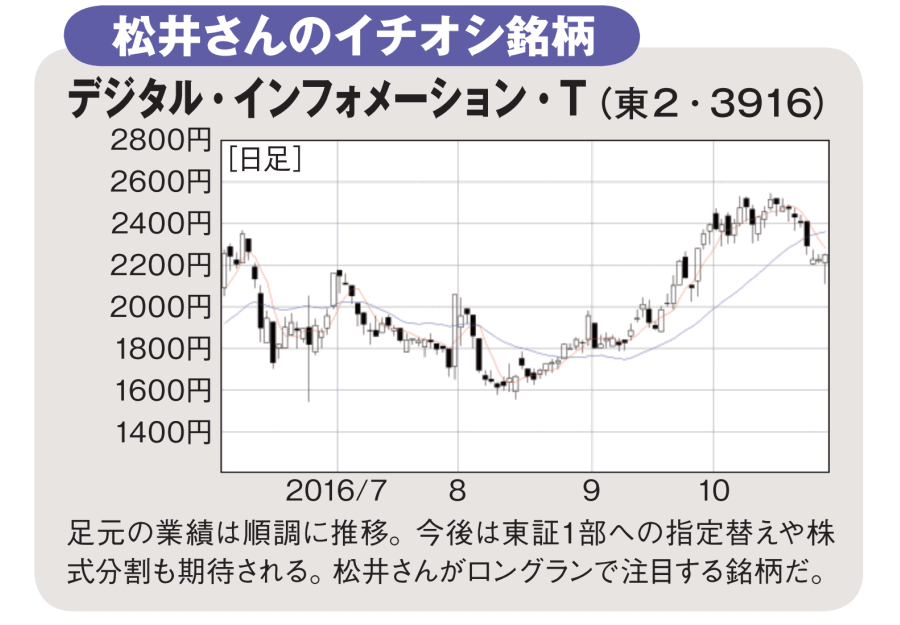 相場は繰り返すもの。 圧倒的勝率の年末高銘柄20