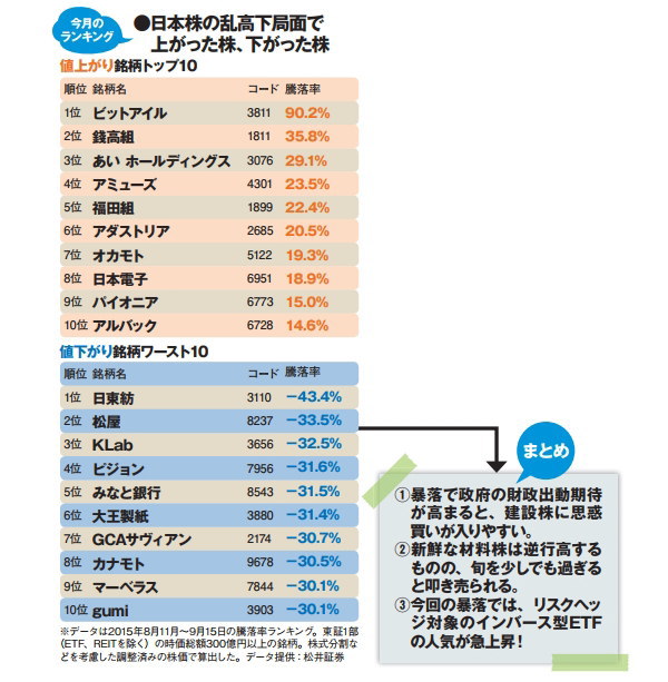 NETMONEY