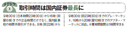 201302_MONEY ホットライン