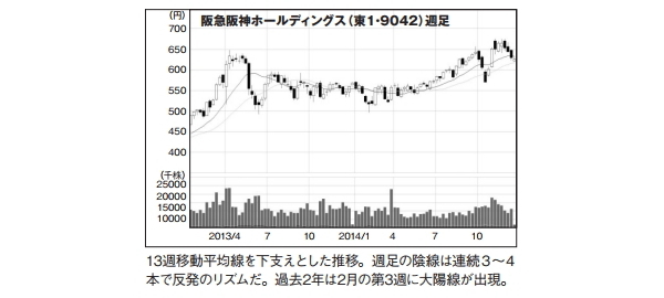 NETMONEY