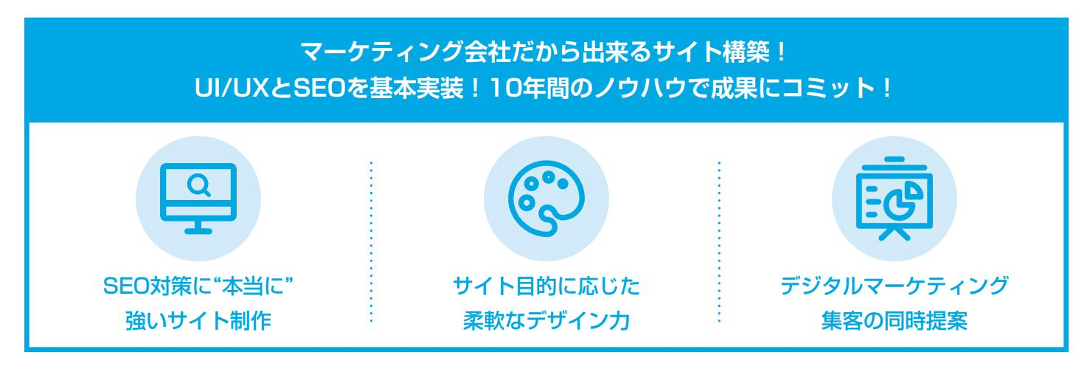 ジオコード3