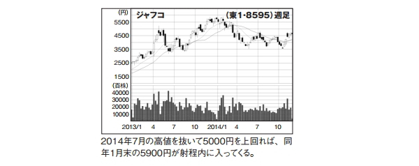 NETMONEY