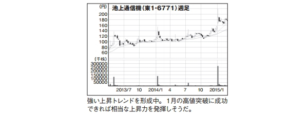 NETMONEY