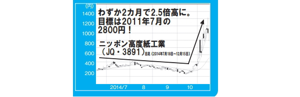NETMONEY