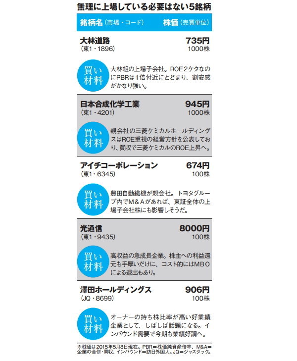 NETMONEY