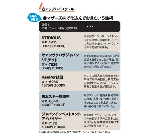 NETMONEY