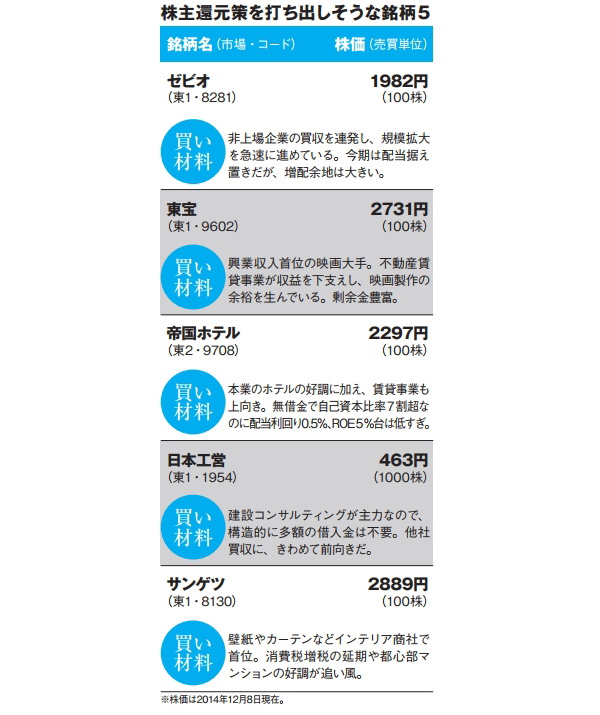 NETMONEY