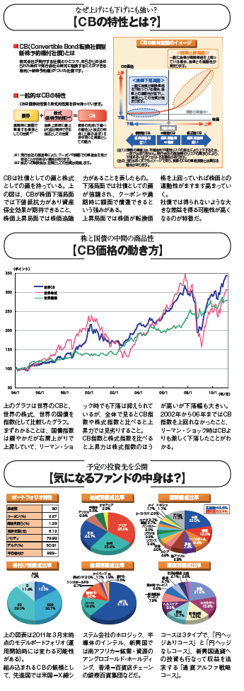 新商品×新サービス×元気企業 得得MONEYホットライン NUMBER25
