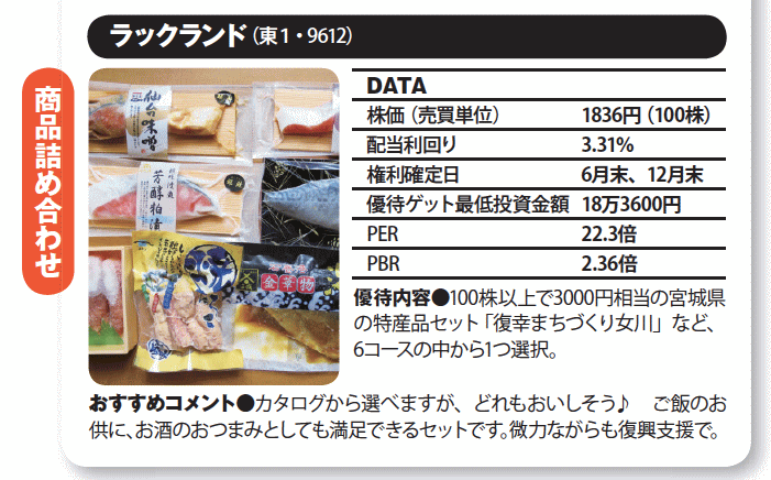 主婦まる子の華麗なる株主優待生活