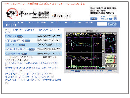 金利が4倍! 【マネーブリッジの仕組み】