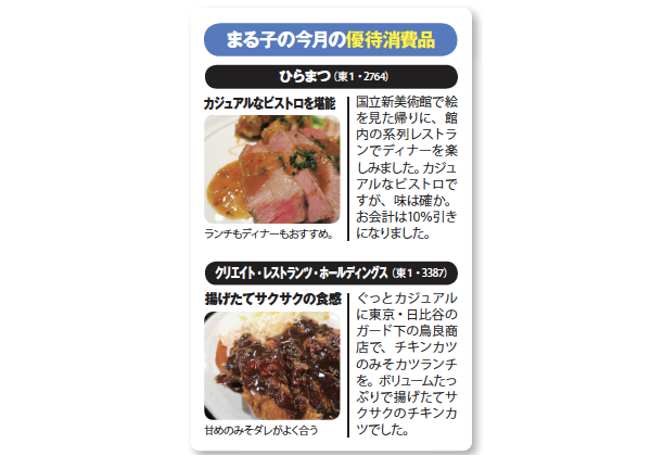 主婦まる子の華麗なる株主優待生活