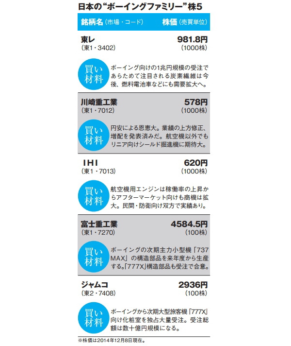 NETMONEY