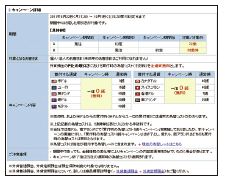 新商品×新サービス×元気企業 MONEY得得ホットライン NUMBER31