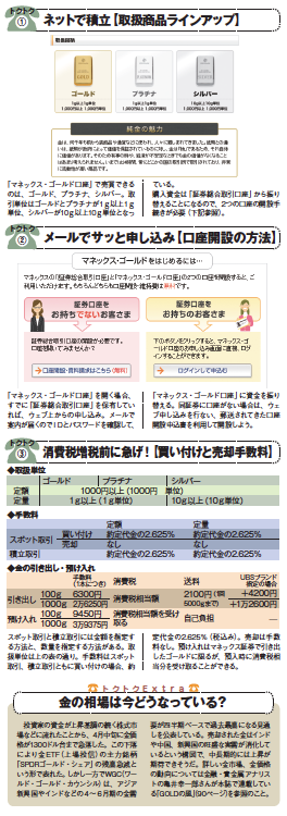 投資のお悩みホットライン