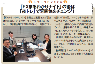 201304_MONEY ホットライン
