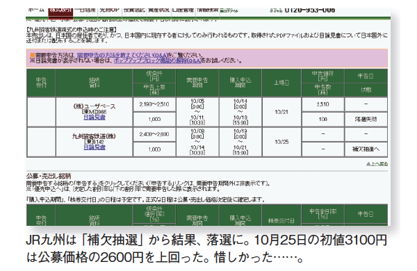 自腹投資100万円で老後安泰大作戦