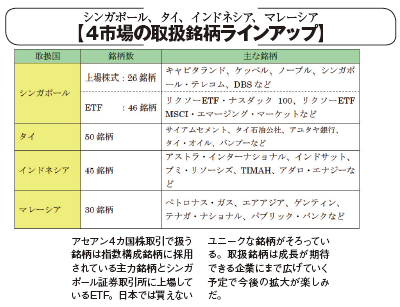 201204_MONEY ホットライン