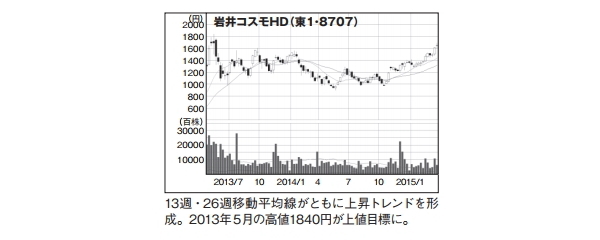 NETMONEY