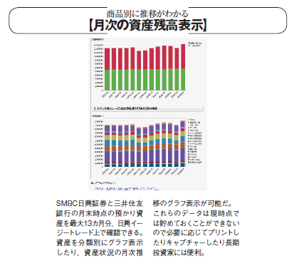 201212_MONEY ホットライン