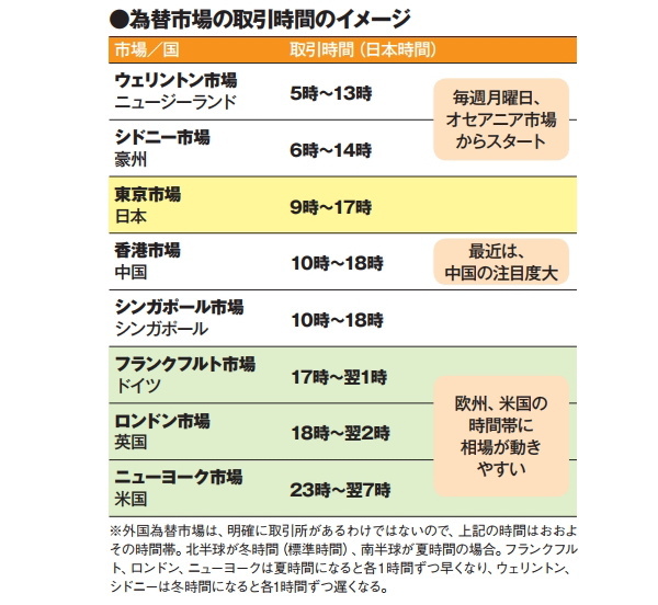 NETMONEY