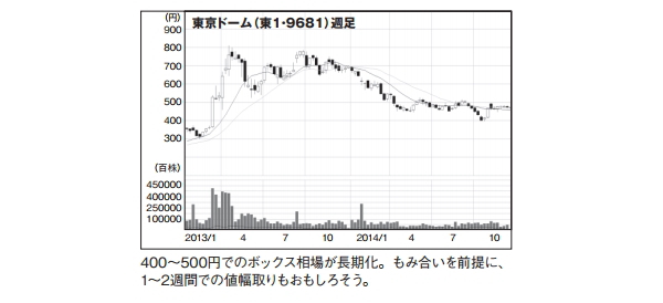 NETMONEY