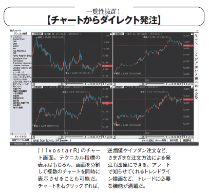 201305_MONEY ホットライン