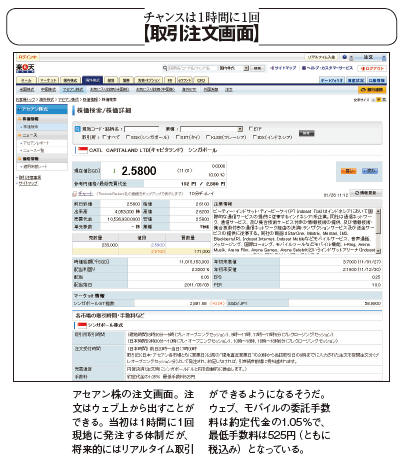 201204_MONEY ホットライン