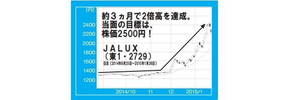 NETMONEY